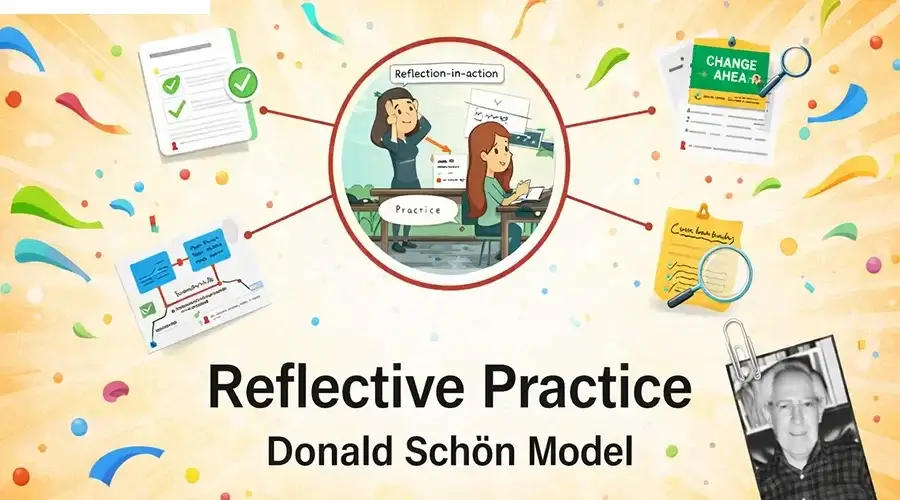 Reflective model