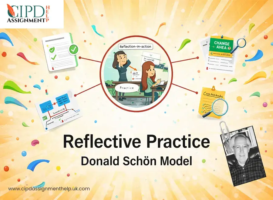 Reflective model