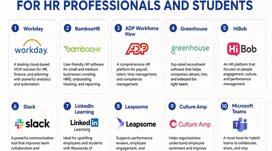 HR tools