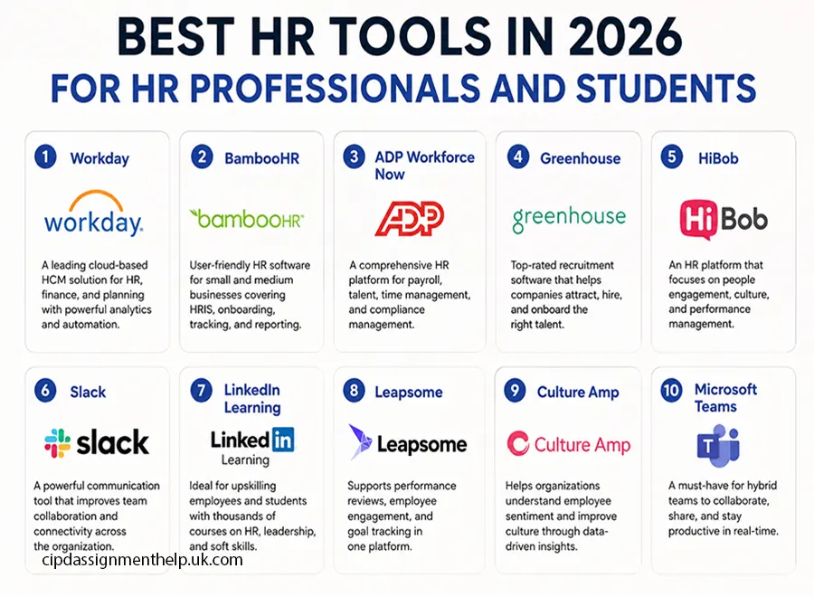 HR tools